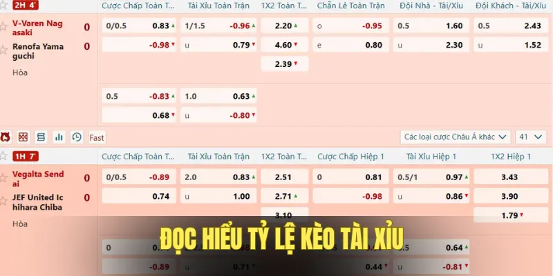 ty-le-keo-bong-da-doc-hieu